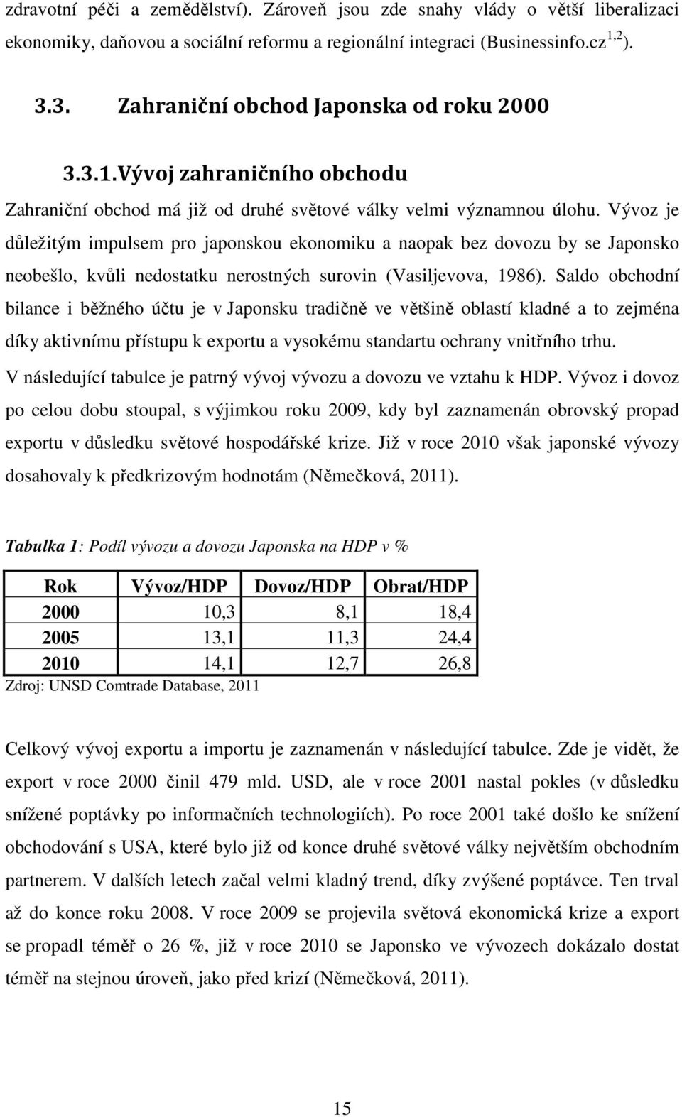 Vývoz je důležitým impulsem pro japonskou ekonomiku a naopak bez dovozu by se Japonsko neobešlo, kvůli nedostatku nerostných surovin (Vasiljevova, 1986).