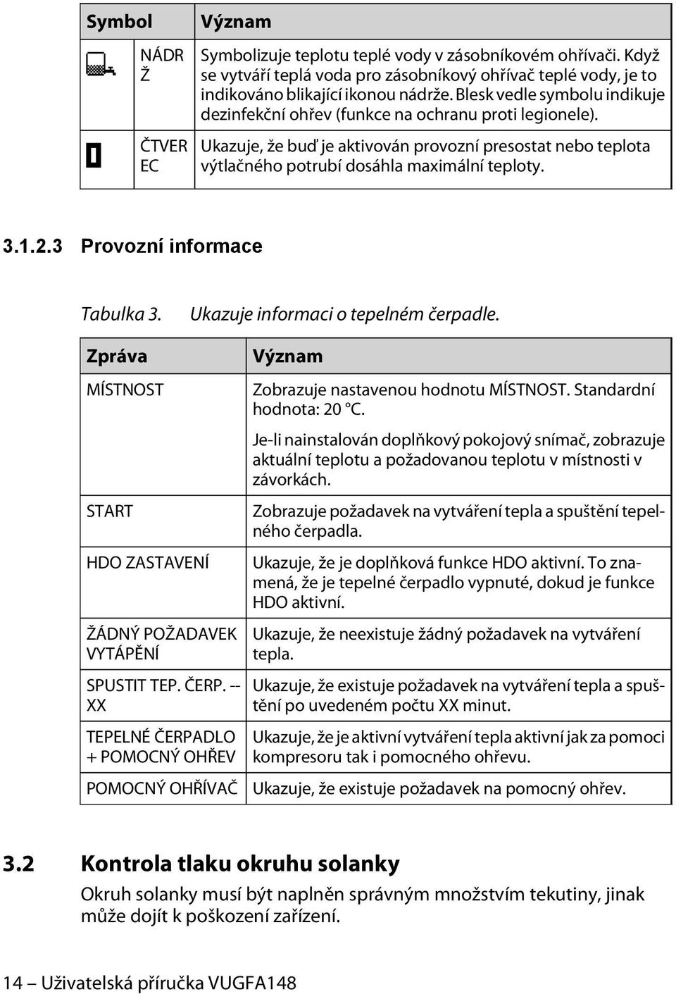 3 Provozní informace Tabulka 3. Ukazuje informaci o tepelném čerpadle. Zpráva MÍSTNOST START HDO ZASTAVENÍ ŽÁDNÝ POŽADAVEK VYTÁPĚNÍ SPUSTIT TEP. ČERP.