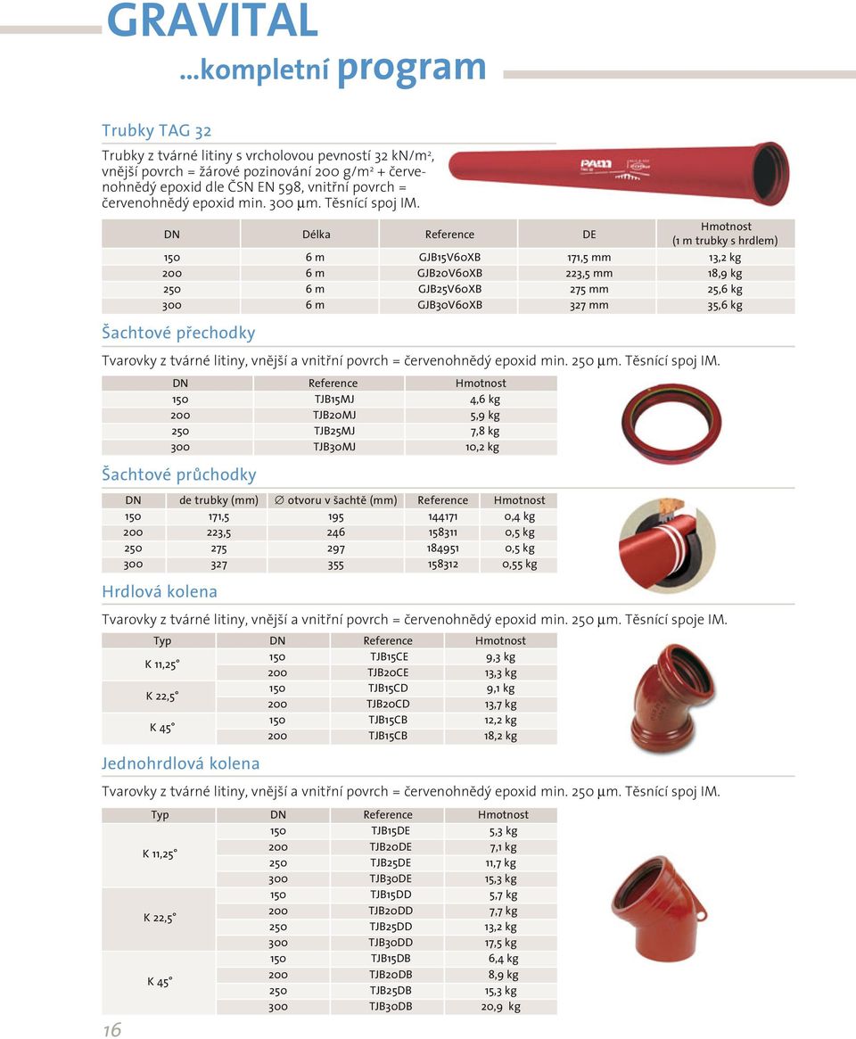 16 DN Délka Reference DE Hmotnost (1 m trubky s hrdlem) 150 6 m GJB15V60XB 171,5 mm 13,2 kg 200 6 m GJB20V60XB 223,5 mm 18,9 kg 250 6 m GJB25V60XB 275 mm 25,6 kg 300 6 m GJB30V60XB 327 mm 35,6 kg