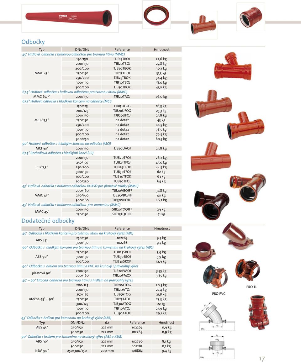 67,5 Hrdlová odbočka s hladkým koncem na odbočce (MCI) 150/125 TJB15UFOG 16,5 kg 200/125 TJB20UFOG 25,3 kg 200/150 TJB20UFOJ 25,8 kg MCI 67,5 250/150 na dotaz 43 kg 250/200 na dotaz 44,5 kg 300/150