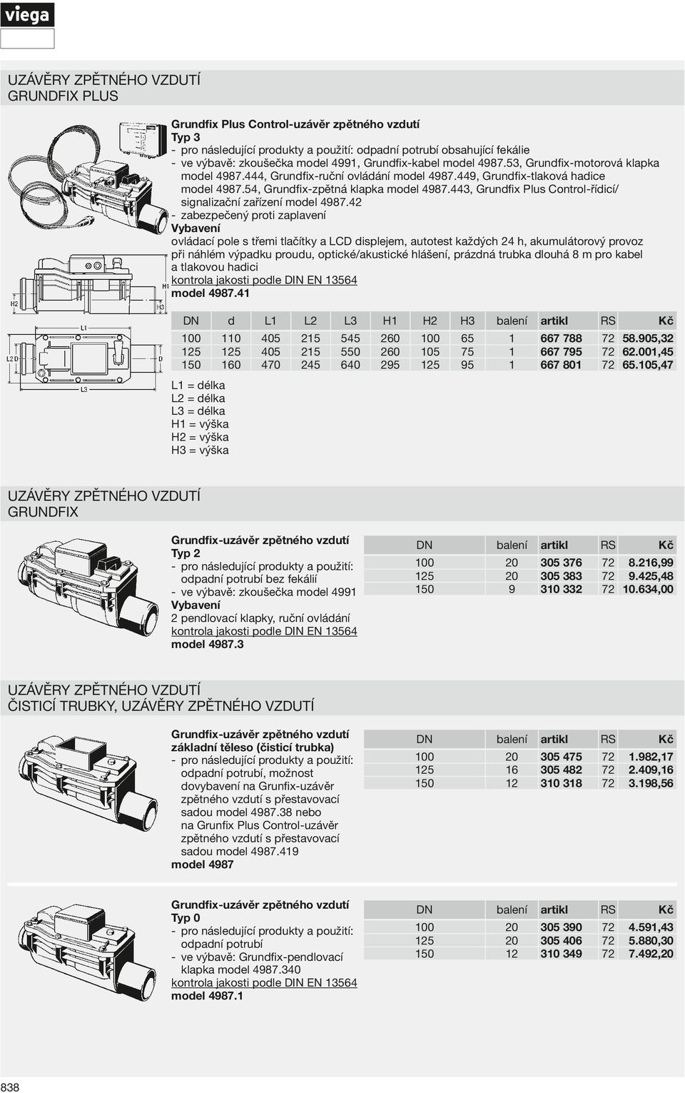 443, Grundfix Plus Control-řídicí/ signalizační zařízení model 4987.