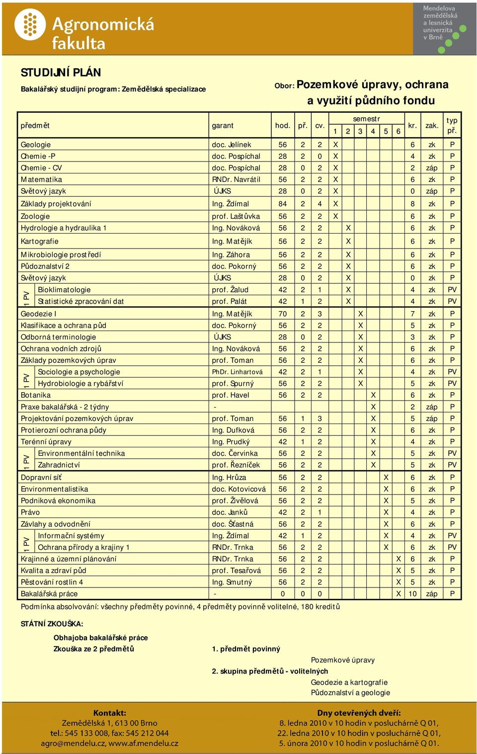 Navrátil 56 2 2 X 6 zk P Světový jazyk ÚJKS 28 0 2 X 0 záp P Základy projektování Ing. Ždímal 84 2 4 X 8 zk P Zoologie prof. Laštůvka 56 2 2 X 6 zk P Hydrologie a hydraulika 1 Ing.