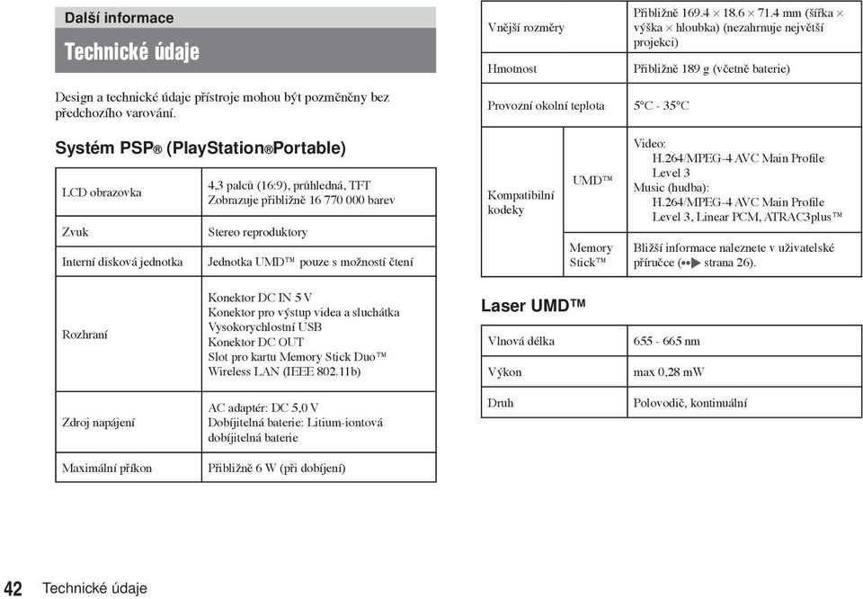 Provozní okolní teplota 5 C - 35 C Systém PSP (PlayStation Portable) LCD obrazovka Zvuk Interní disková jednotka 4,3 palců (16:9), průhledná, TFT Zobrazuje přibližně 16 770 000 barev Stereo