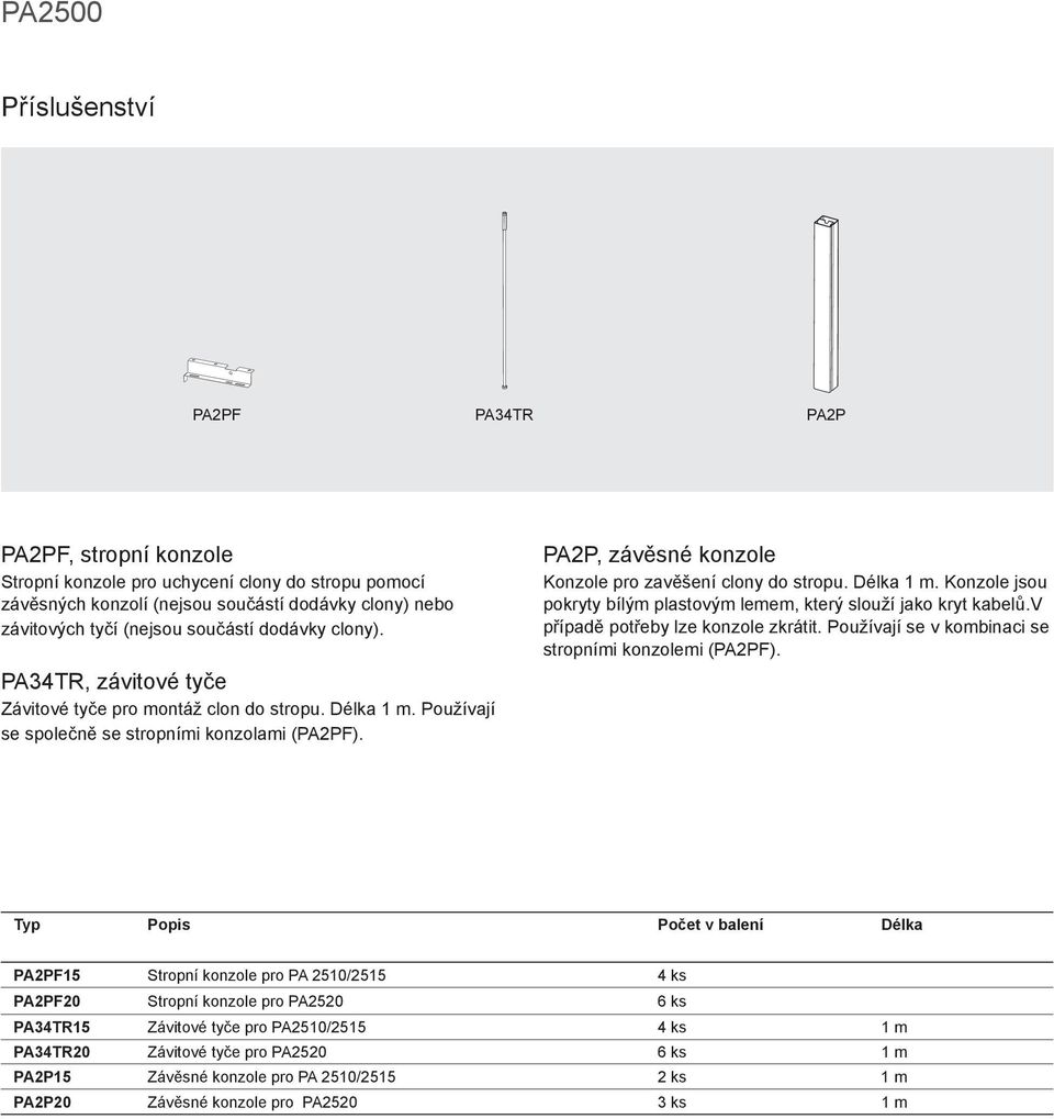 PA2P, závěsné konzole Konzole pro zavěšení clony do stropu. Délka 1 m. Konzole jsou pokryty bílým plastovým lemem, který slouží jako kryt kabelů.v případě potřeby lze konzole zkrátit.