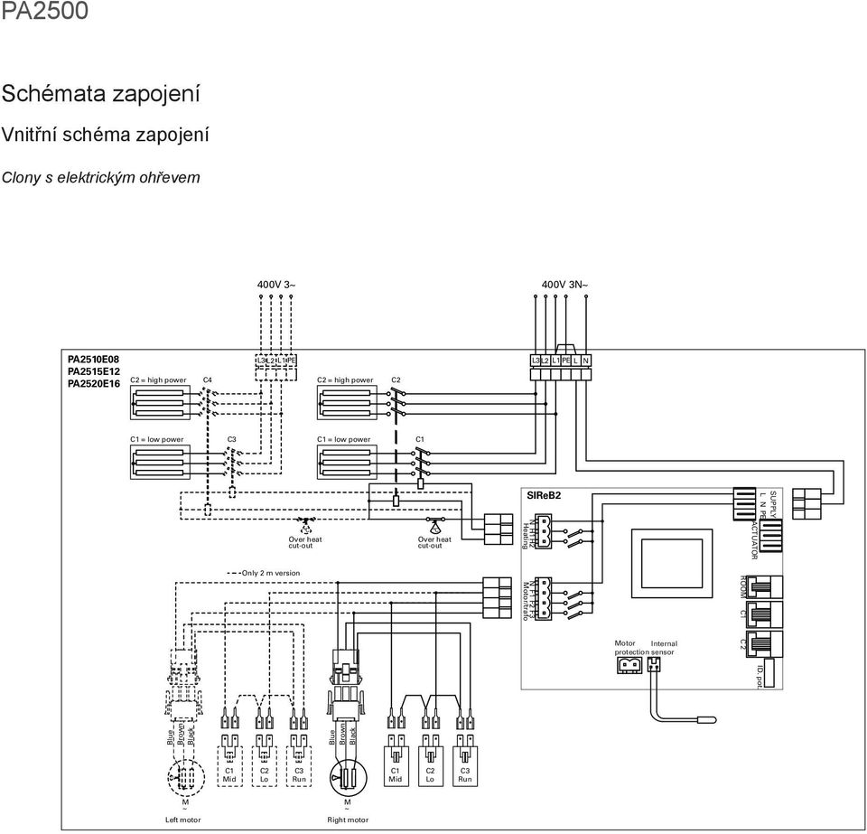 low power SIReB2 L N PE SUPPLY C Over heat cut-out Only 2 m version C Over heat cut-out N H1 H2 N F1