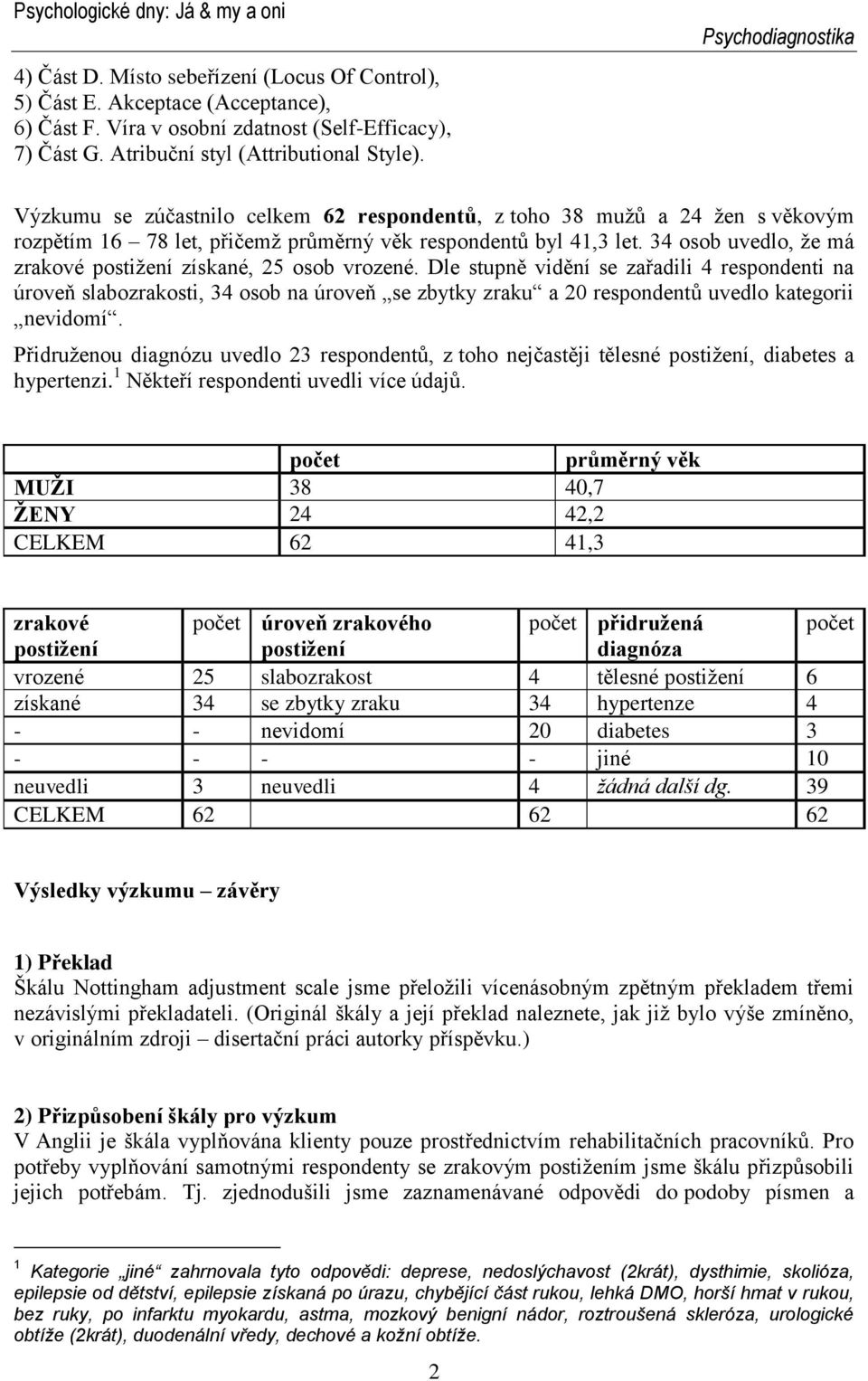 34 osob uvedlo, že má zrakové postižení získané, 25 osob vrozené.