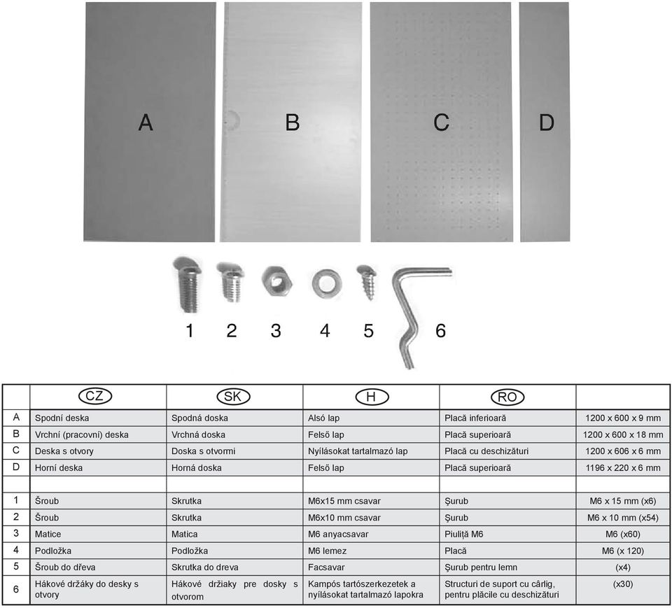 2 Šroub Skrutka M6x10 mm csavar Şurub M6 x 10 mm (x54) 3 Matice Matica M6 anyacsavar Piuliţă M6 M6 (x60) 4 Podložka Podložka M6 lemez Placă M6 (x 120) 5 Šroub do dřeva Skrutka do dreva Facsavar Şurub