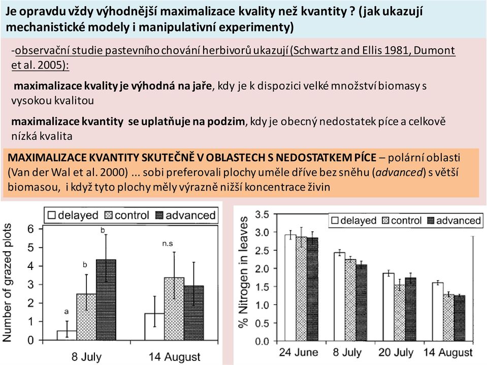 2005): maximalizace kvality je výhodná na jaře, kdy je k dispozici velké množství biomasy s vysokou kvalitou maximalizace kvantity se uplatňuje na podzim, kdy je