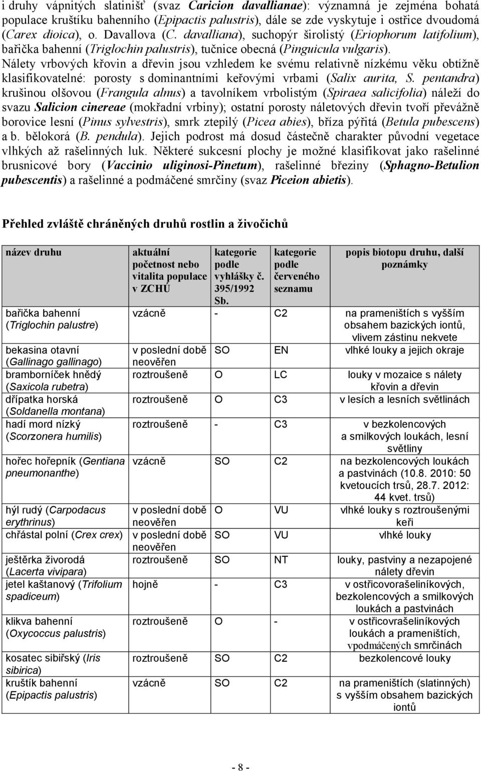 Nálety vrbových křovin a dřevin jsou vzhledem ke svému relativně nízkému věku obtížně klasifikovatelné: porosty s dominantními keřovými vrbami (Salix aurita, S.