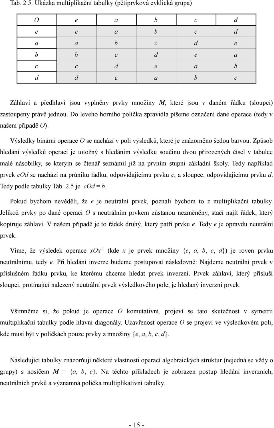 řádku (sloupci) zastoupeny právě jednou. Do levého horního políčka zpravidla píšeme označení dané operace (tedy v našem případě O).