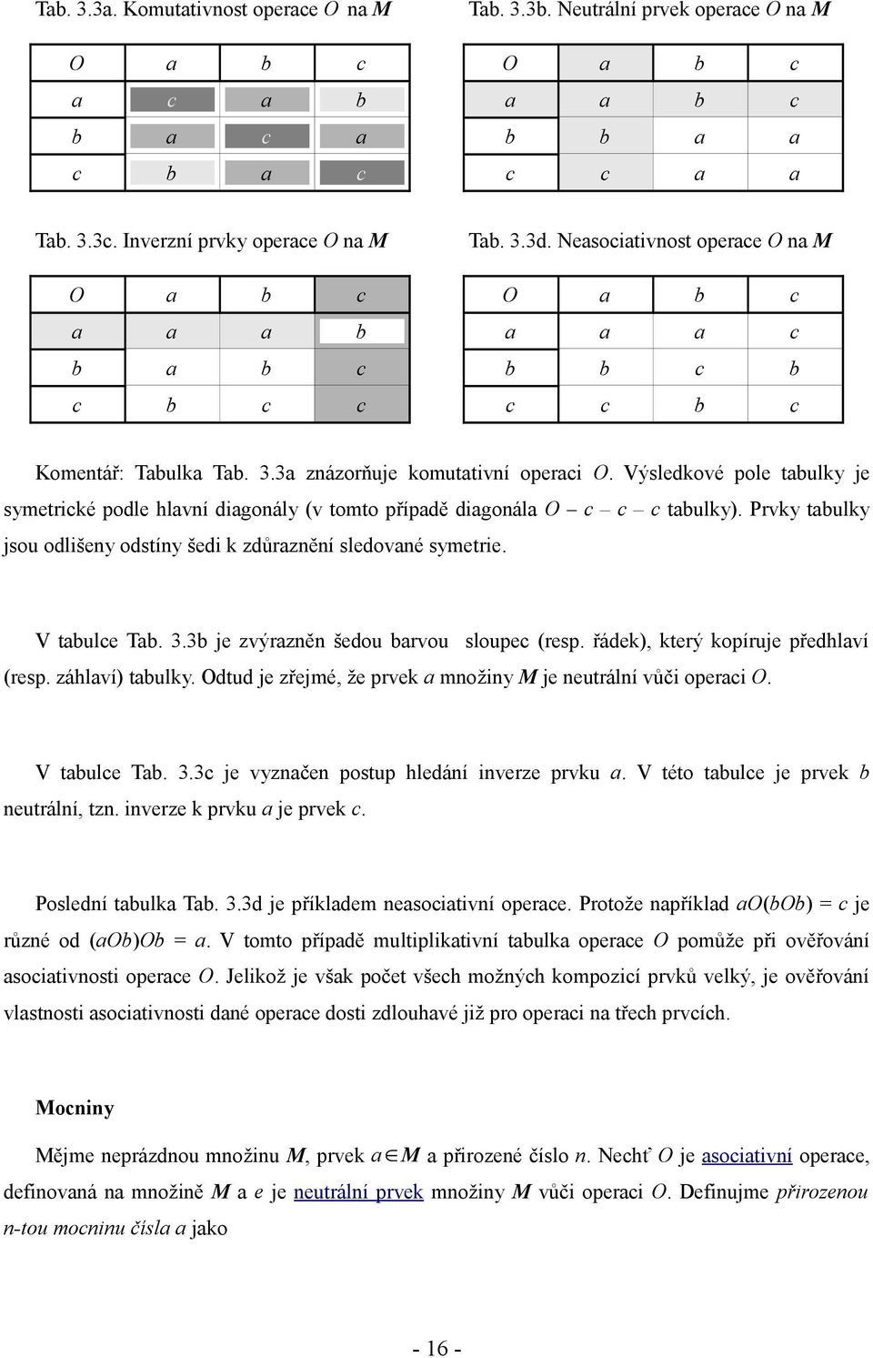 Výsledkové pole tabulky je symetrické podle hlavní diagonály (v tomto případě diagonála O c c c tabulky). Prvky tabulky jsou odlišeny odstíny šedi k zdůraznění sledované symetrie. V tabulce Tab. 3.