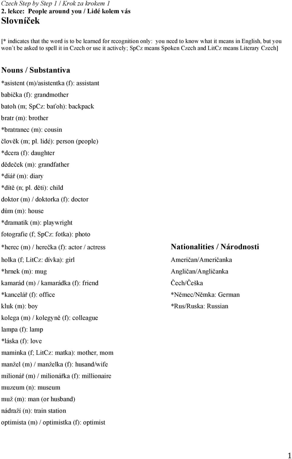 Czech or use it actively; SpCz means Spoken Czech and LitCz means Literary Czech] Nouns / Substantiva *asistent (m)/asistentka (f): assistant babička (f): grandmother batoh (m; SpCz: baťoh): backpack