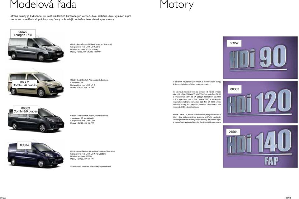 06S79 Fourgon Tôlé Citroën Jumpy Furgon (skříňové provedení 3 sedadla) K dispozici ve verzi L1H1, L2H1, L2H2 Užitečná hmotnost: 1000 a 1200 kg Motory: HDi 90, HDi 120, HDi 138 FAP 06S52 06S82 Combi