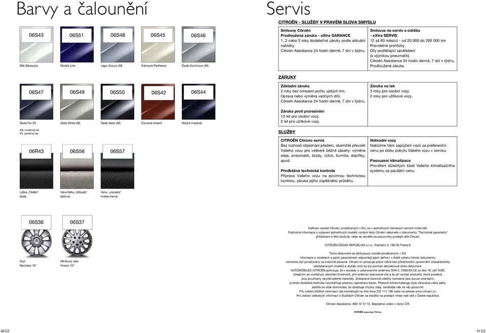 Smlouva na servis a údržbu - extra SERVIS 12 až 60 měsíců - od 20 000 do 200 000 km Pravidelné prohlídky. Díly podléhající opotřebení (s výjimkou pneumatik).