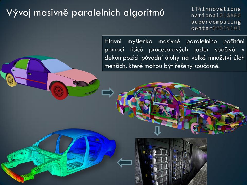 procesorových jader spočívá v dekompozici původní