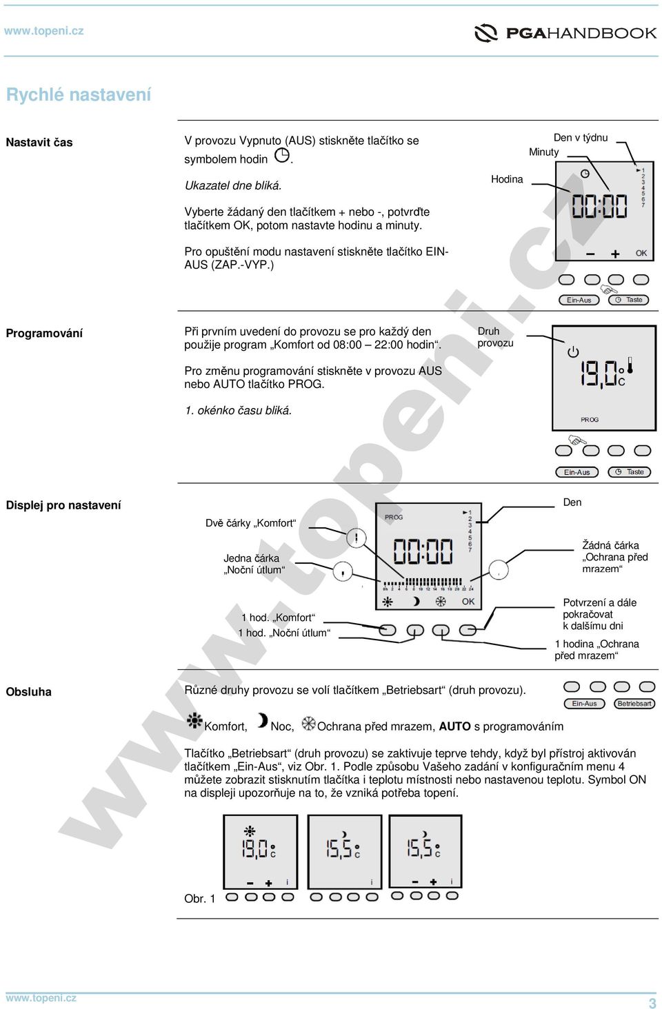 ) Programování Při prvním uvedení do provozu se pro každý den použije program Komfort od 08:00 22:00 hodin. Pro změnu programování stiskněte v provozu AUS nebo AUTO tlačítko PROG. 1.