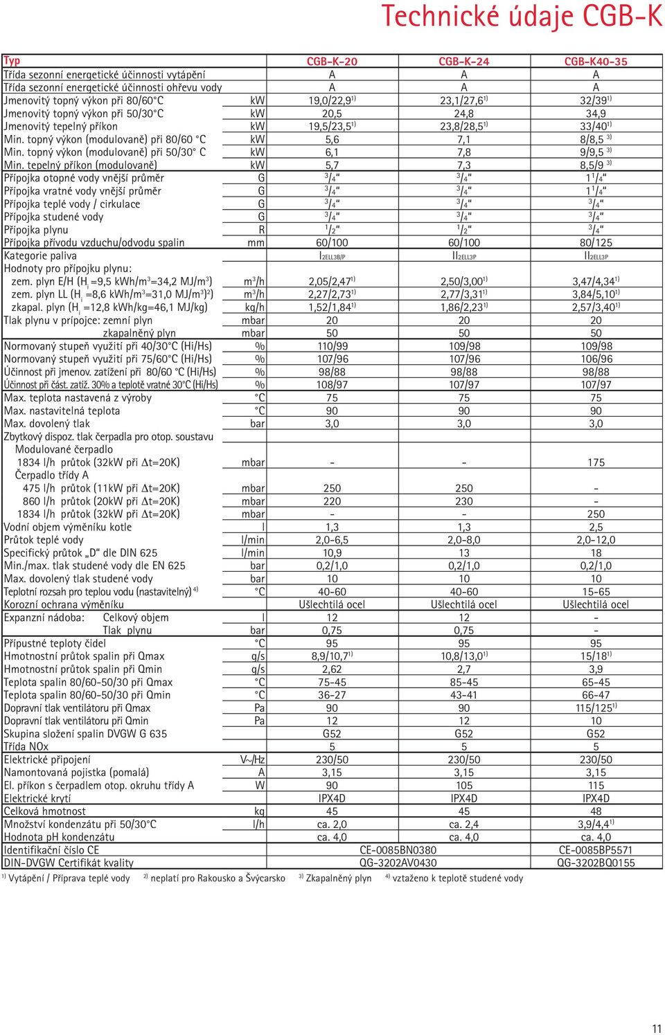 topný výkon (modulovaně) při 80/60 C kw 5,6 7,1 8/8,5 3) Min. topný výkon (modulovaně) při 50/30 C kw 6,1 7,8 9/9,5 3) Min.