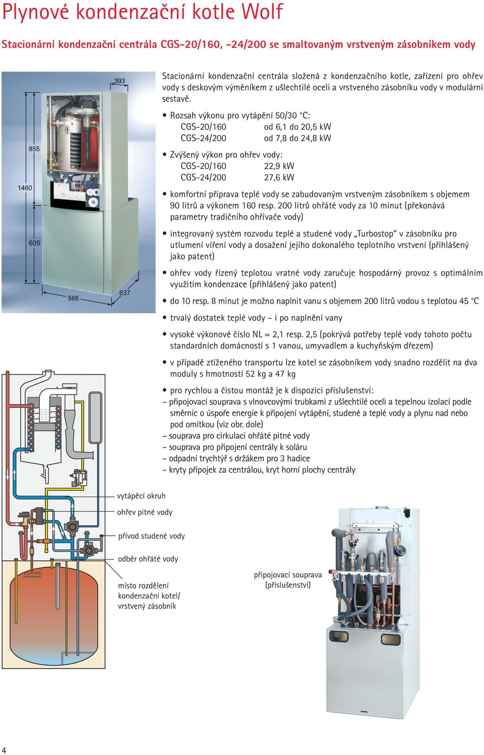 Rozsah výkonu pro vytápění 50/30 C: CGS-20/160 od 6,1 do 20,5 kw CGS-24/200 od 7,8 do 24,8 kw Zvýšený výkon pro ohřev vody: CGS-20/160 22,9 kw CGS-24/200 27,6 kw komfortní příprava teplé vody se