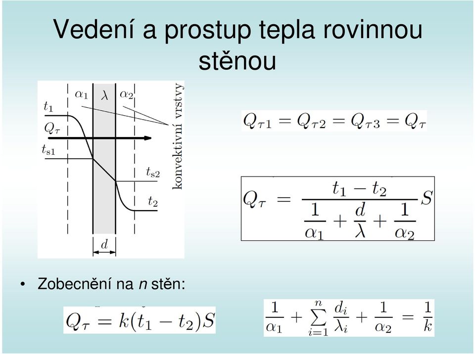 rovinnou