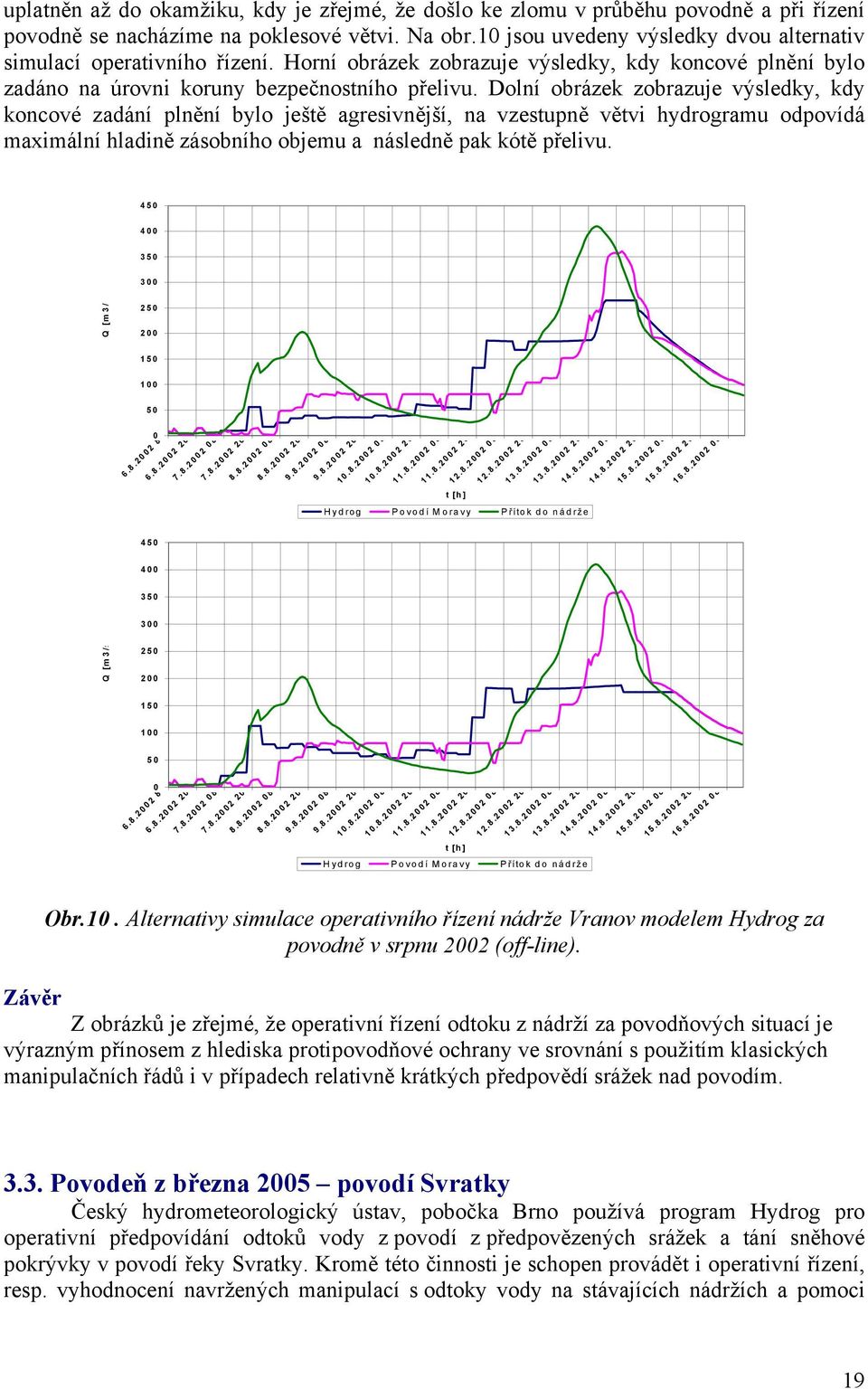 Dolní obrázek zobrazuje výsledky, kdy koncové zadání plnění bylo ještě agresivnější, na vzestupně větvi hydrogramu odpovídá maximální hladině zásobního objemu a následně pak kótě přelivu.