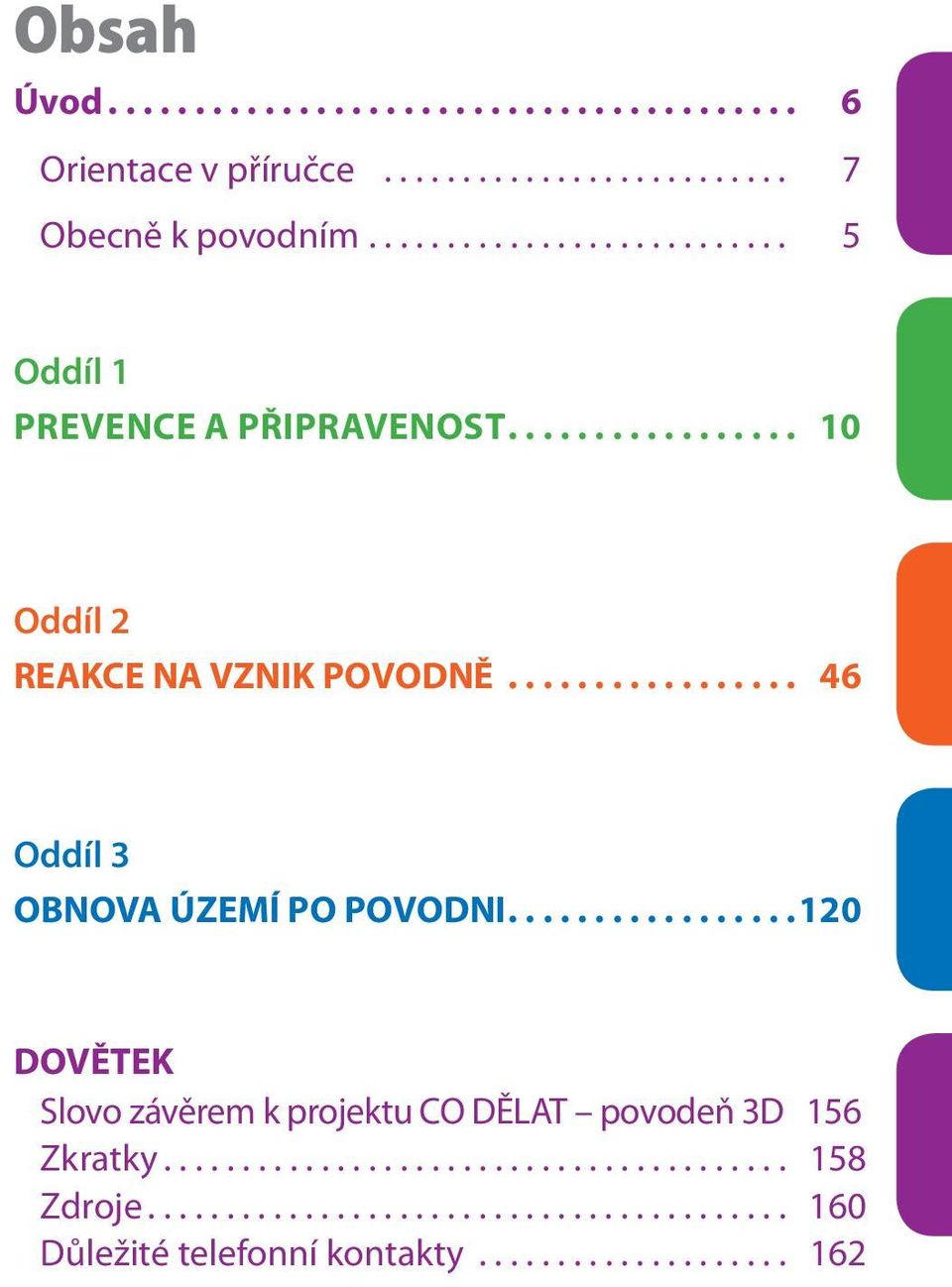 ................ 46 Oddíl 3 OBNOVA ÚZEMÍ PO POVODNI.................120 DOVĚTEK Slovo závěrem k projektu CO DĚLAT povodeň 3D 156 Zkratky.