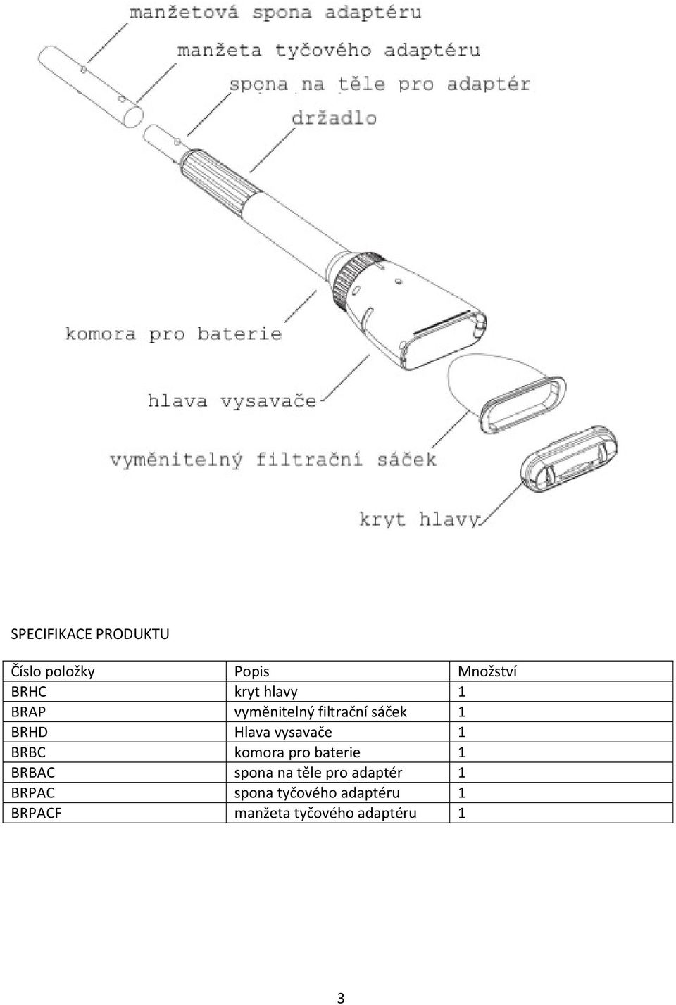 1 BRBC komora pro baterie 1 BRBAC spona na těle pro adaptér 1