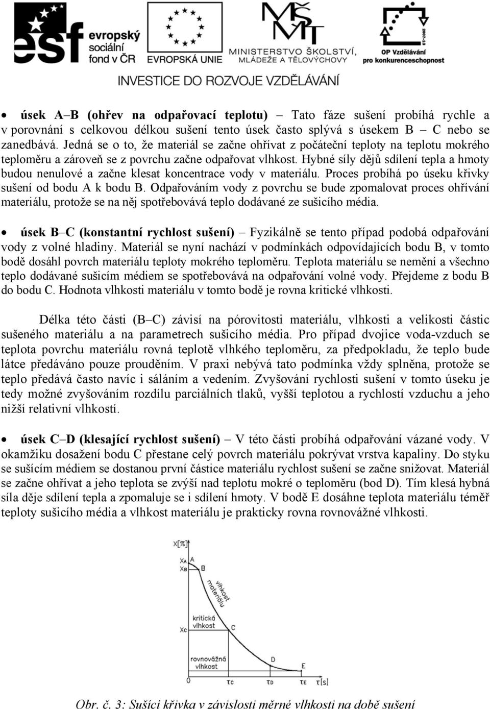 Hybné síly dějů sdílení tepla a hmoty budou nenulové a začne klesat koncentrace vody v materiálu. Proces probíhá po úseku křivky sušení od bodu A k bodu B.