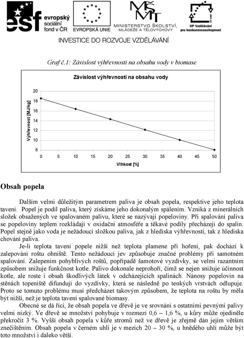 důležitým parametrem paliva je obsah popela, respektive jeho teplota tavení. Popel je podíl paliva, který získáme jeho dokonalým spálením.