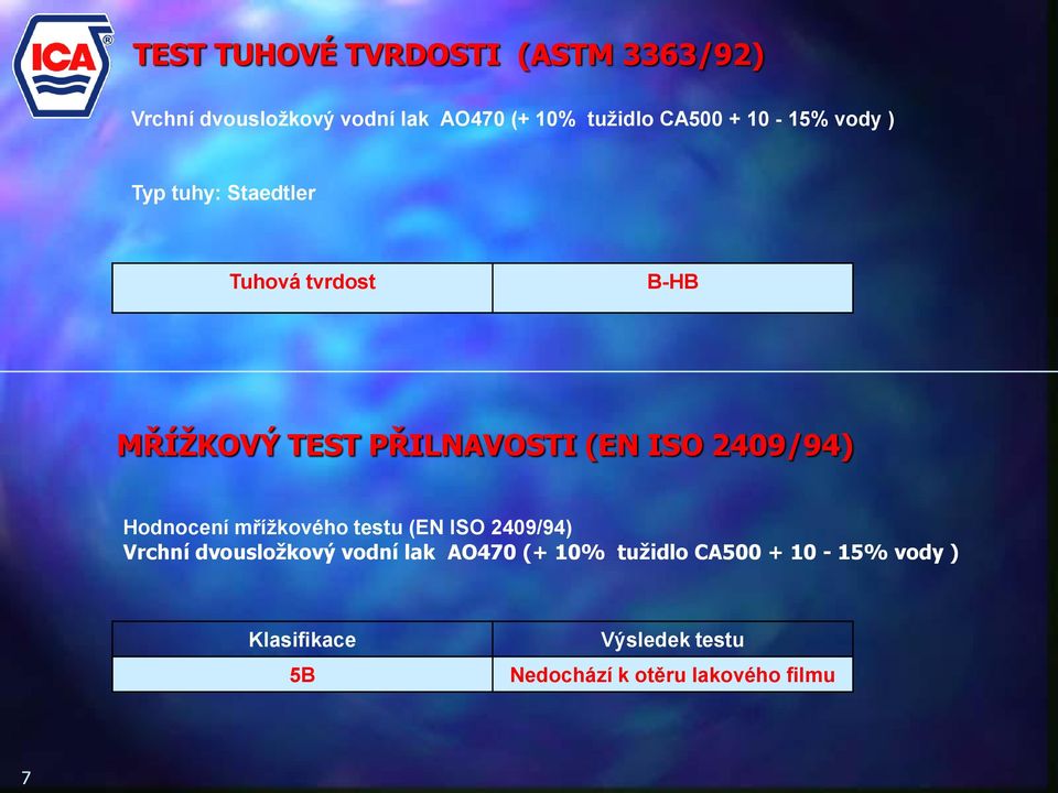 2409/94) Hodnocení mřížkového testu (EN ISO 2409/94) Vrchní dvousloţkový vodní lak AO470 (+