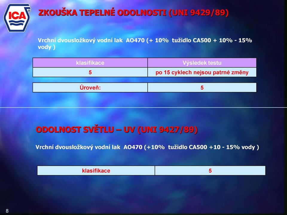 cyklech nejsou patrné změny Úroveň: 5 ODOLNOST SVĚTLU UV (UNI 9427/89)