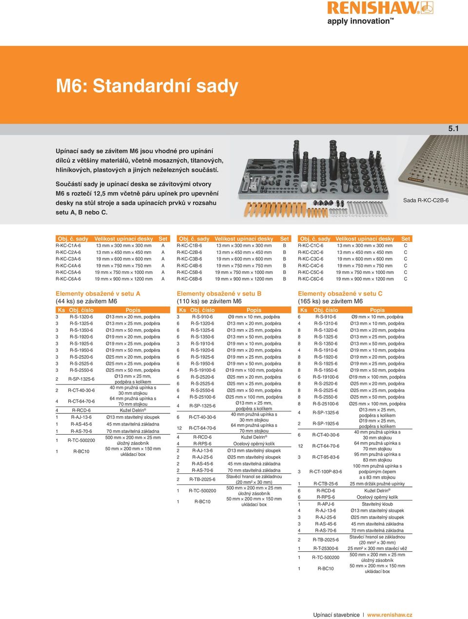 sady Velikost upínací desky Set R-KC-C1A-6 13 mm 300 mm 300 mm A R-KC-C2A-6 13 mm 450 mm 450 mm A R-KC-C3A-6 19 mm 600 mm 600 mm A R-KC-C4A-6 19 mm 750 mm 750 mm A R-KC-C5A-6 19 mm 750 mm 1000 mm A