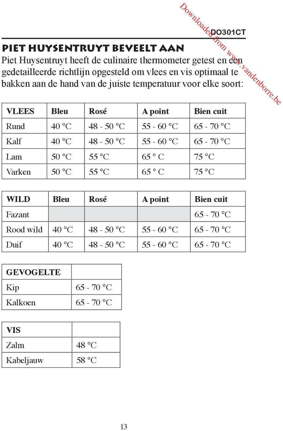 65-70 C Kalf 40 C 48-50 C 55-60 C 65-70 C Lam 50 C 55 C 65 C 75 C Varken 50 C 55 C 65 C 75 C WILD Bleu Rosé A point Bien cuit Fazant 65-70