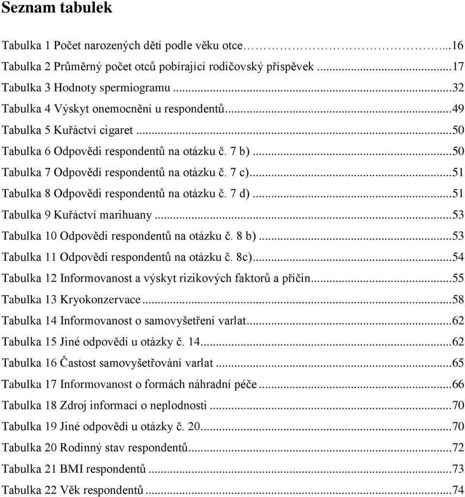 .. 51 Tabulka 8 Odpovědi respondentů na otázku č. 7 d)... 51 Tabulka 9 Kuřáctví marihuany... 53 Tabulka 10 Odpovědi respondentů na otázku č. 8 b)... 53 Tabulka 11 Odpovědi respondentů na otázku č.