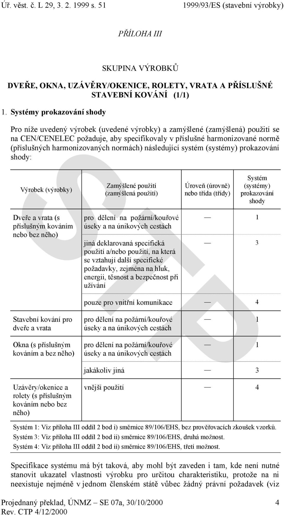 harmonizovaných normách) následující systém (systémy) prokazování shody: Výrobek (výrobky) Zamýšlené použití (zamýšlená použití) Úroveň (úrovně) nebo třída (třídy) Systém (systémy) prokazování shody