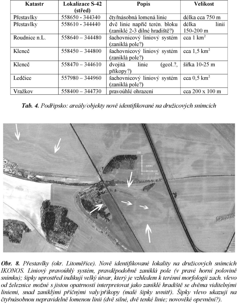 ) šachovnicový liniový systém (zaniklá pole?) dvojitá linie (geol.?, příkopy?) šachovnicový liniový systém (zaniklá pole?) pravoúhlé ohrazení délka cca 750 m délka linií 150-200 m cca 1 km2 cca 1,5 km2 šířka 10-25 m cca 0,5 km2 cca 200 x 100 m Tab.