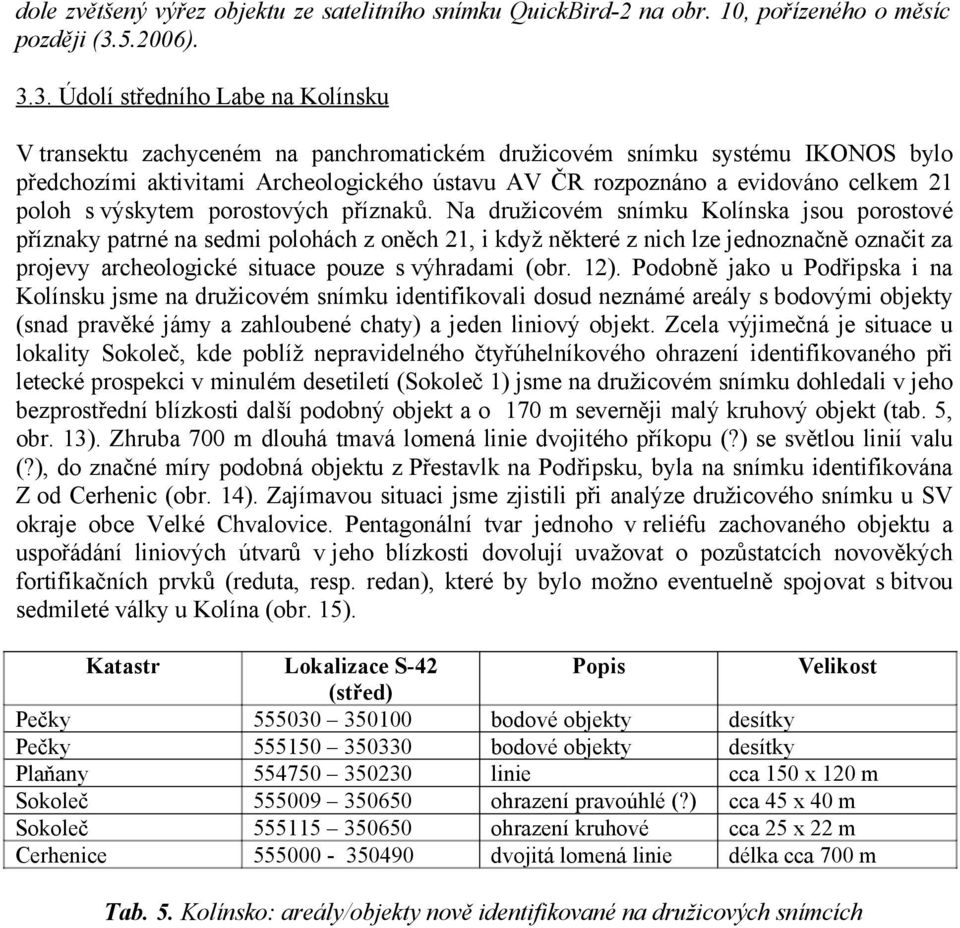 3. Údolí středního Labe na Kolínsku V transektu zachyceném na panchromatickém družicovém snímku systému IKONOS bylo předchozími aktivitami Archeologického ústavu AV ČR rozpoznáno a evidováno celkem