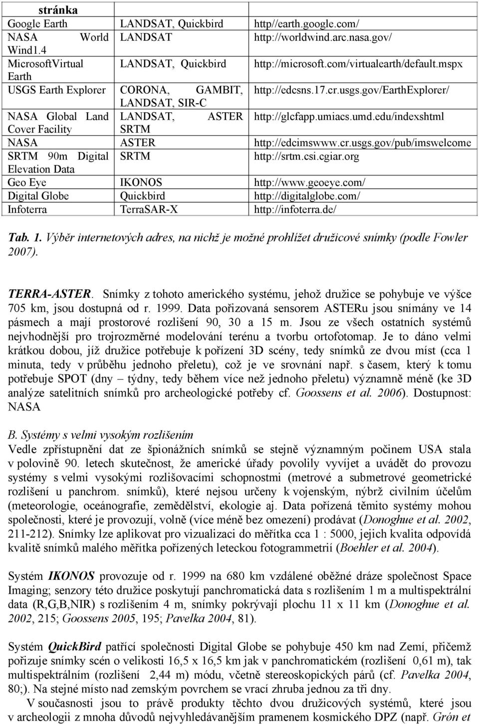 mspx CORONA, GAMBIT, LANDSAT, SIR-C NASA Global Land LANDSAT, ASTER Cover Facility SRTM NASA ASTER SRTM 90m Digital SRTM Elevation Data Geo Eye IKONOS Digital Globe Quickbird Infoterra TerraSAR-X