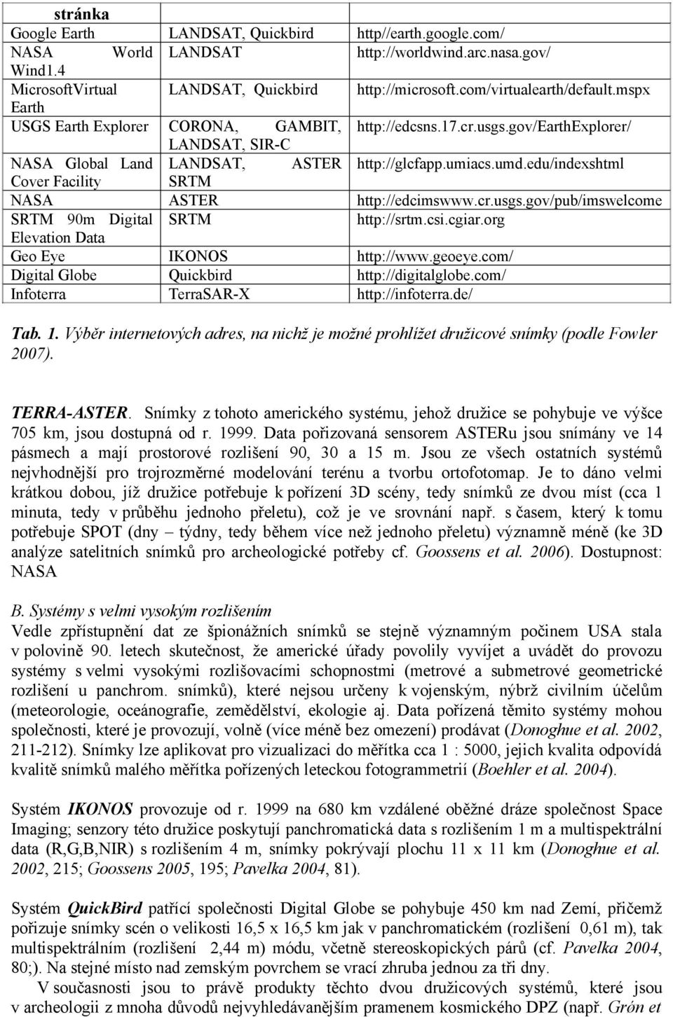 mspx CORONA, GAMBIT, LANDSAT, SIR-C NASA Global Land LANDSAT, ASTER Cover Facility SRTM NASA ASTER SRTM 90m Digital SRTM Elevation Data Geo Eye IKONOS Digital Globe Quickbird Infoterra TerraSAR-X