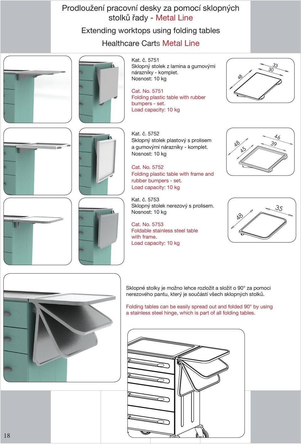 5752 Sklopný stolek plastový s prolisem a gumovými nárazníky - komplet. Nosnost: kg 48 45 39 46 Cat. No. 5752 Folding plastic table with frame and rubber bumpers - set. Load capacity: kg Kat. č.