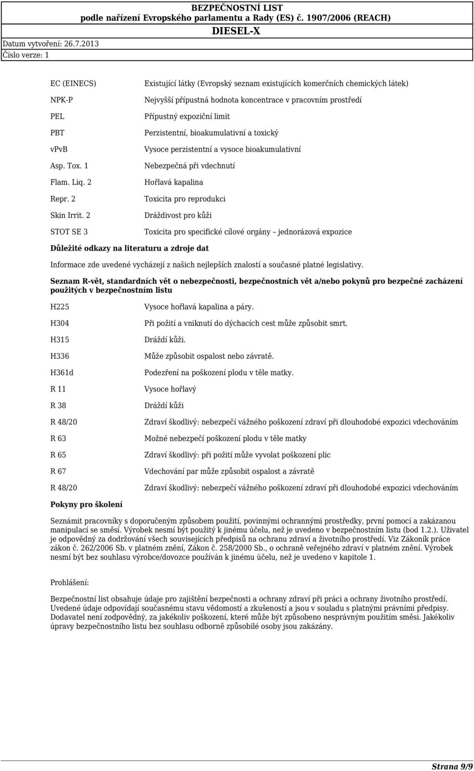 bioakumulativní a toxický Vysoce perzistentní a vysoce bioakumulativní Nebezpečná při vdechnutí Hořlavá kapalina Toxicita pro reprodukci Dráždivost pro kůži Toxicita pro specifické cílové orgány