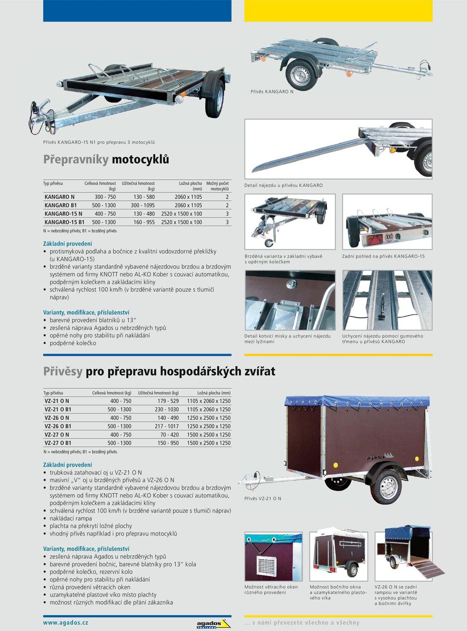 přívěs Základní provedení protismyková podlaha a bočnice z kvalitní vodovzdorné překližky (u KANGARO-15) brzděné varianty standardně vybavené nájezdovou brzdou a brzdovým systémem od firmy KNOTT nebo