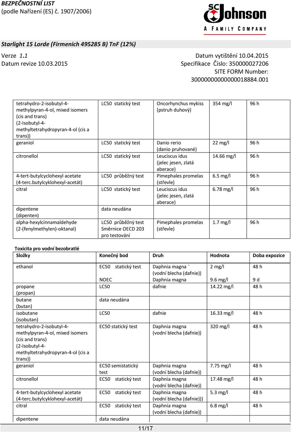 citral LC50 statický test Leuciscus idus (jelec jesen, zlatá aberace) LC50 průběžný test Pimephales promelas Směrnice OECD 203 (střevle) pro testování 354 mg/l 96 h 22 mg/l 96 h 14.66 mg/l 96 h 6.