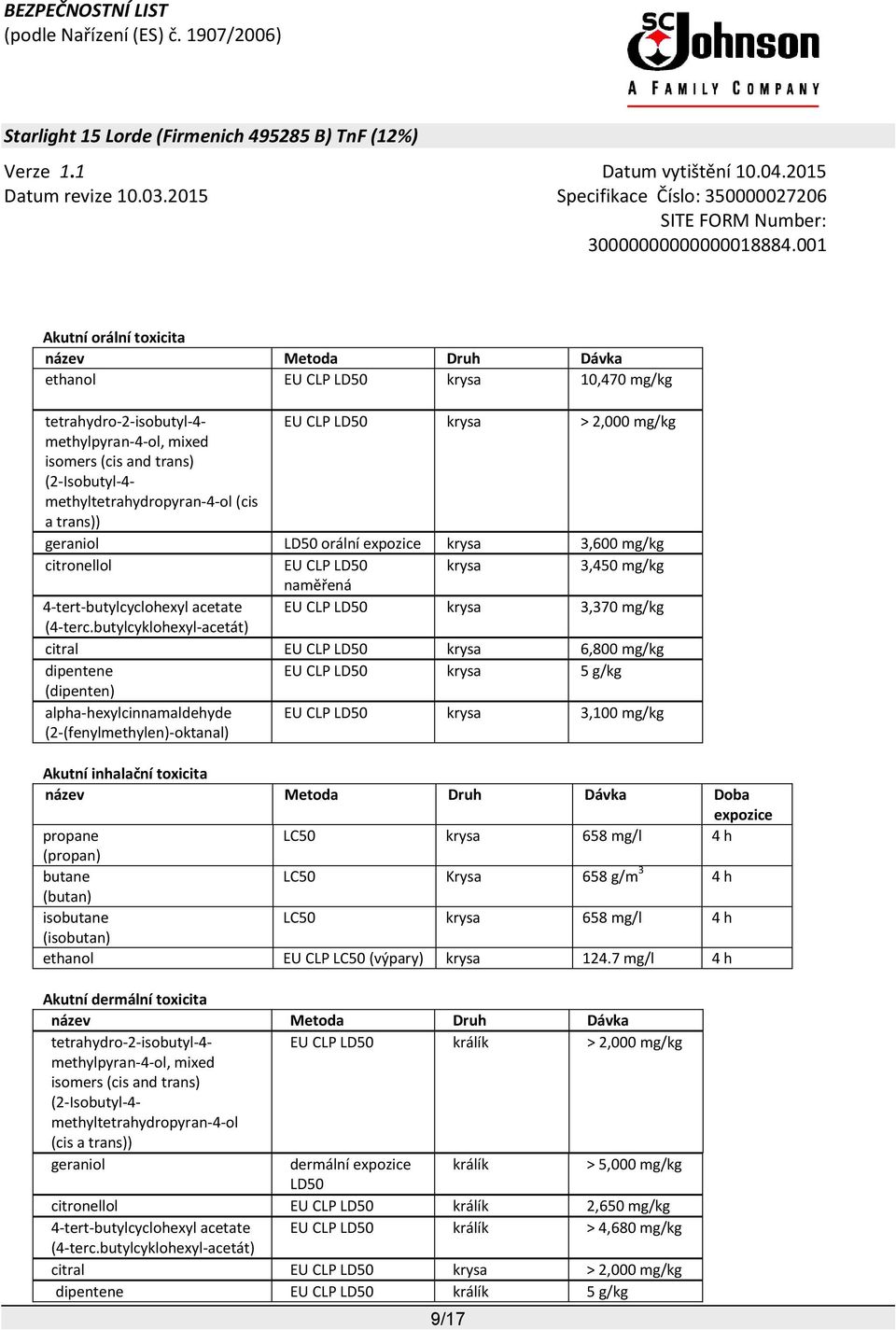 krysa 3,370 mg/kg citral EU CLP LD50 krysa 6,800 mg/kg EU CLP LD50 krysa 5 g/kg EU CLP LD50 krysa 3,100 mg/kg Akutní inhalační toxicita název Metoda Druh Dávka Doba expozice LC50 krysa 658 mg/l 4 h