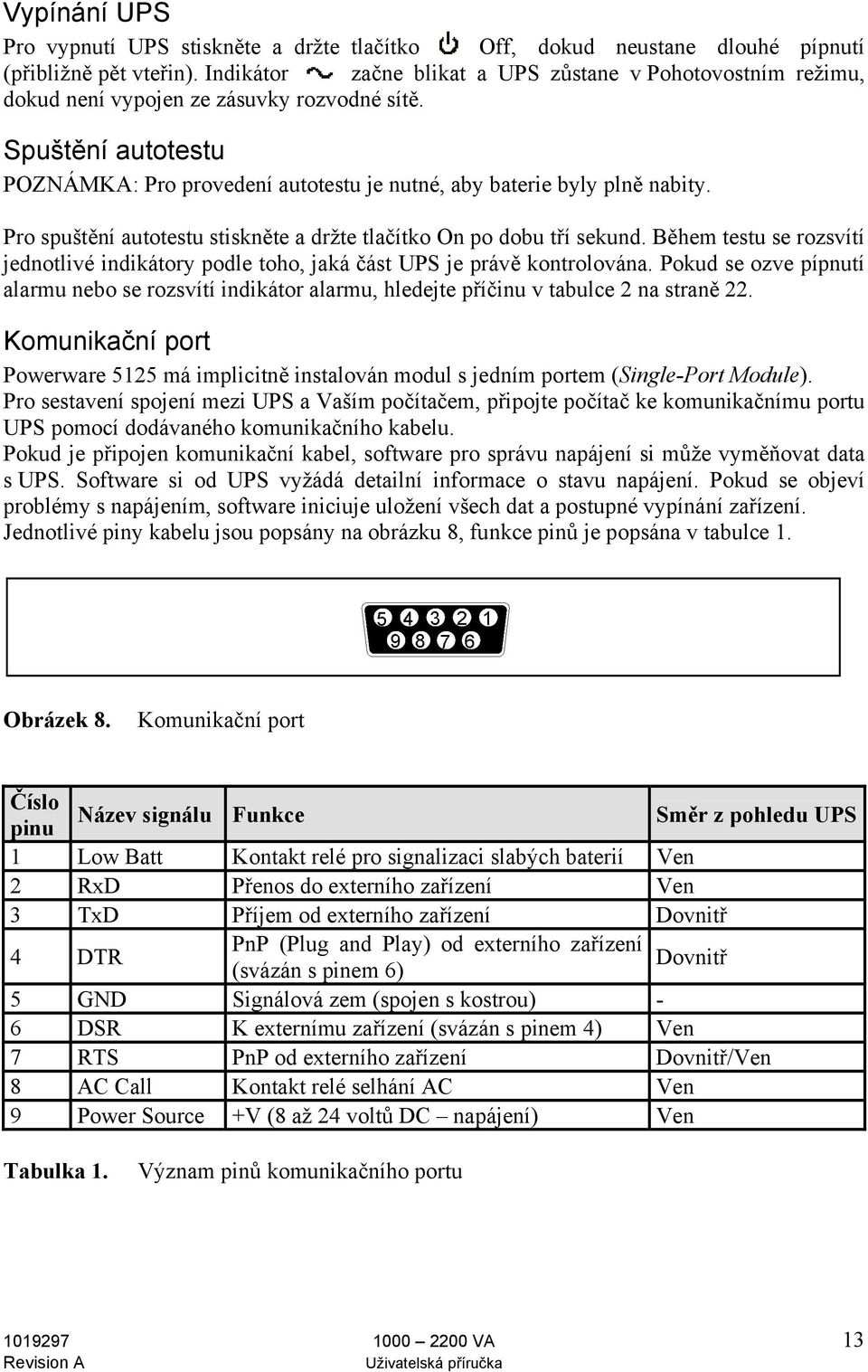 Pro spuštění autotestu stiskněte a držte tlačítko On po dobu tří sekund. Během testu se rozsvítí jednotlivé indikátory podle toho, jaká část UPS je právě kontrolována.