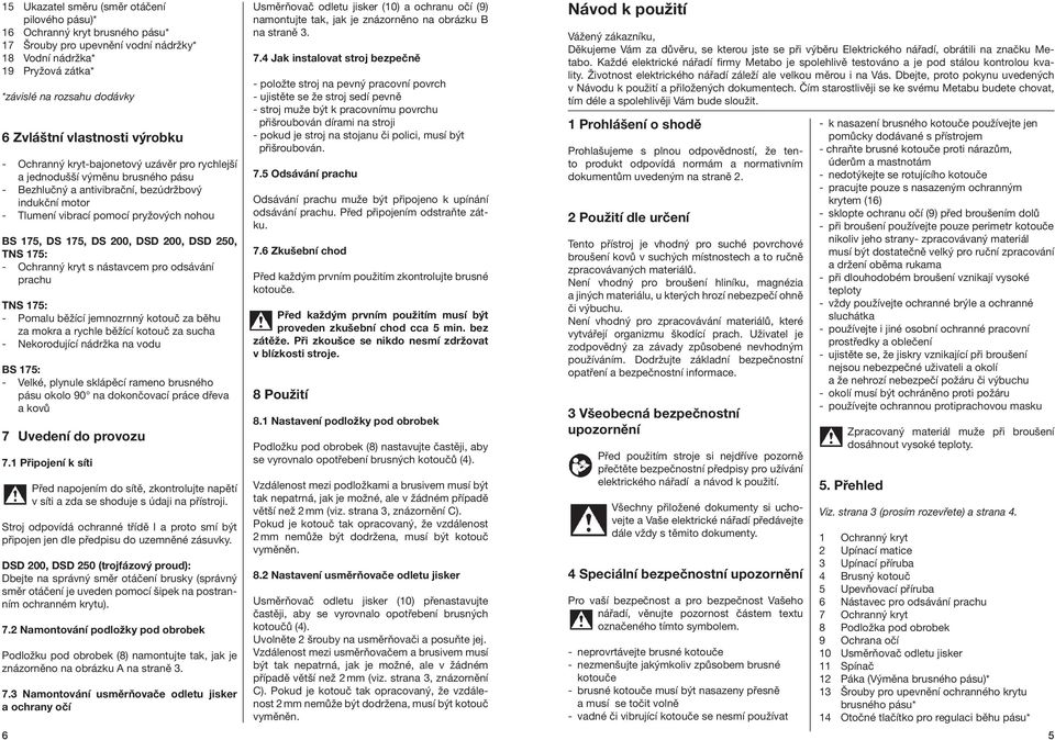 175, DS 175, DS 200, DSD 200, DSD 250, TNS 175: - Ochranný kryt s nástavcem pro odsávání prachu TNS 175: - Pomalu běžící jemnozrnný kotouč za běhu za mokra a rychle běžící kotouč za sucha -