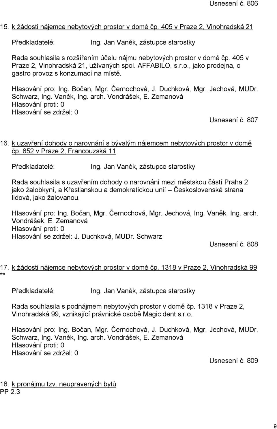 Hlasování pro: Ing. Bočan, Mgr. Černochová, J. Duchková, Mgr. Jechová, MUDr. Schwarz, Ing. Vaněk, Ing. arch. Vondrášek, E. Zemanová Hlasování proti: 0 Hlasování se zdržel: 0 Usnesení č. 807 16.