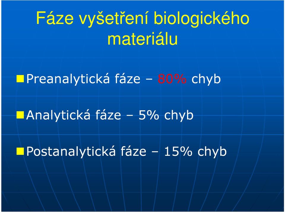 80% chyb Analytická fáze 5%