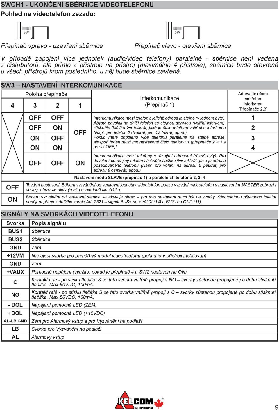 SW3 NASTAVENÍ INTERKOMUNIKACE Poloha přepínače 4 3 2 1 OFF ON OFF OFF Interkomunikace (Přepínač 1) Interkomunikace mezi telefony, jejichž adresa je stejná (v jednom bytě).