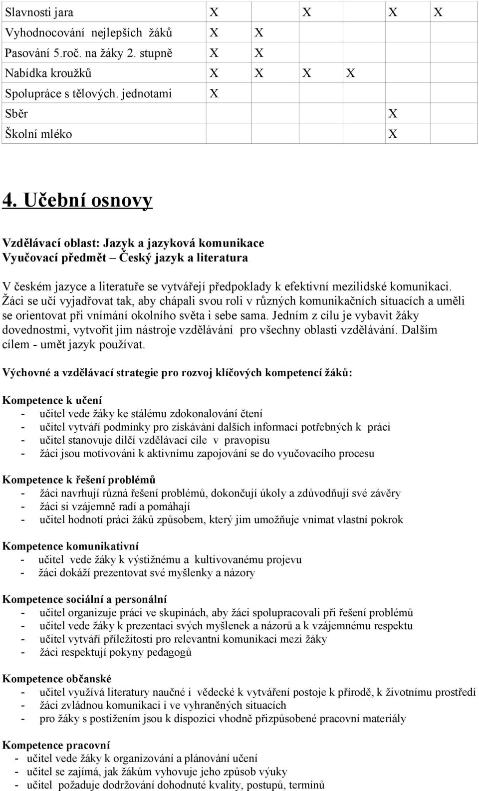 Žáci se učí vyjadřovat tak, aby chápali svou roli v různých komunikačních situacích a uměli se orientovat při vnímání okolního světa i sebe sama.