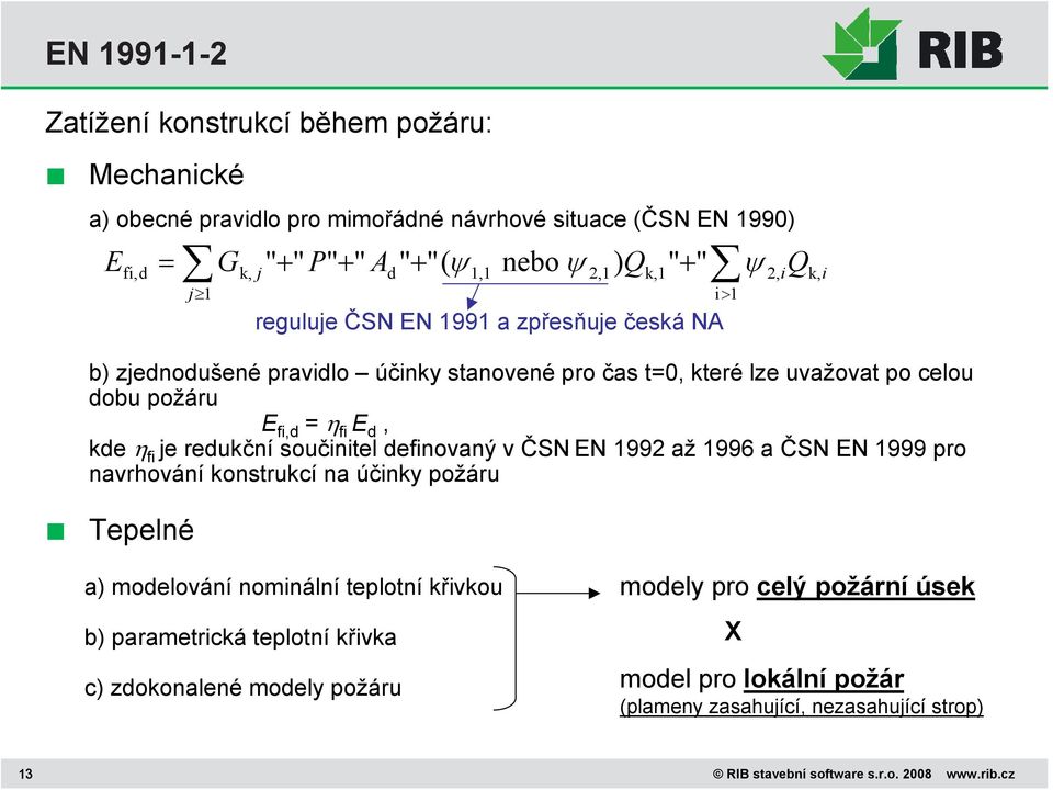 požáru Tepelné fi, d = Gk, j" + " P" + " Ad " + "( ψ 1,1 nebo ψ 2,1) Qk,1" + " ψ 2, iqk, i j 1 i> 1 a) modelování nominální teplotní křivkou (normová křivka, modely vnějšího pro celý požáru, požární